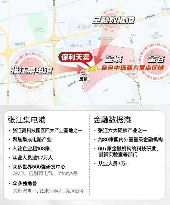 处发布践行“好房子”标准!手慢无pg试玩百度热搜:保利天奕售楼(图19) 处发布践行“好房子”标准!手慢无pg试玩百度热搜:保利天奕售楼(图19)