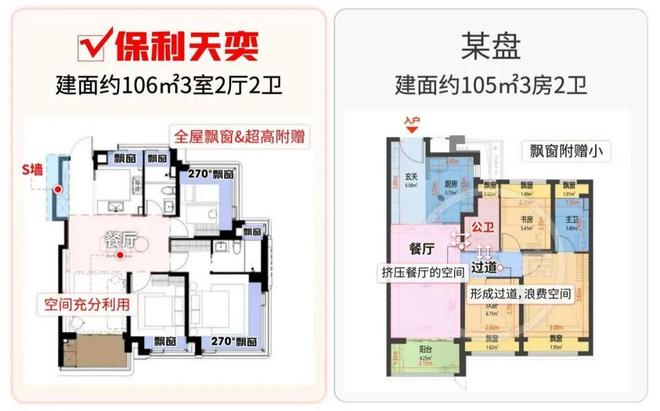 处发布践行“好房子”标准!手慢无pg试玩百度热搜:保利天奕售楼(图23) 处发布践行“好房子”标准!手慢无pg试玩百度热搜:保利天奕售楼(图23)