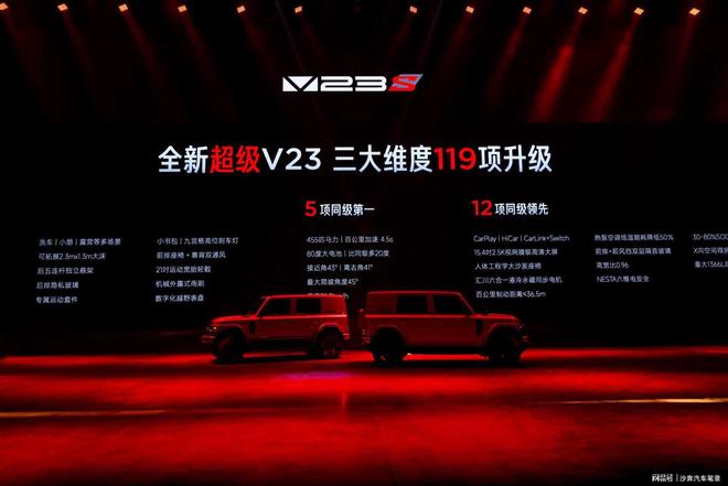 R全新超级V23及赛博版上市1228万起pg电子模拟器试玩性能跃升配置满级iCA(图7) R全新超级V23及赛博版上市1228万起pg电子模拟器试玩性能跃升配置满级iCA(图7)