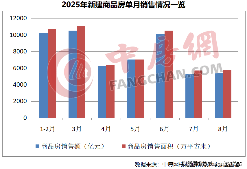 中心 - 环境户型价格地址楼盘详情配套电话交房时间配套电话交房时间pg电子首页招商中旅揽阅 (售楼处) 网站 - 招商中旅揽阅销售(图2)