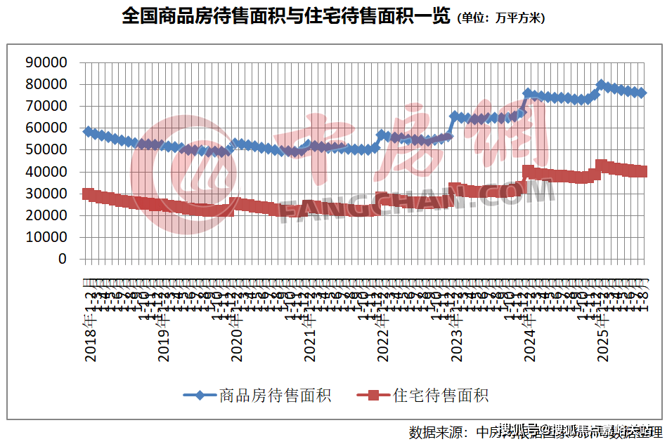 中心 - 环境户型价格地址楼盘详情配套电话交房时间配套电话交房时间pg电子首页招商中旅揽阅 (售楼处) 网站 - 招商中旅揽阅销售(图10)